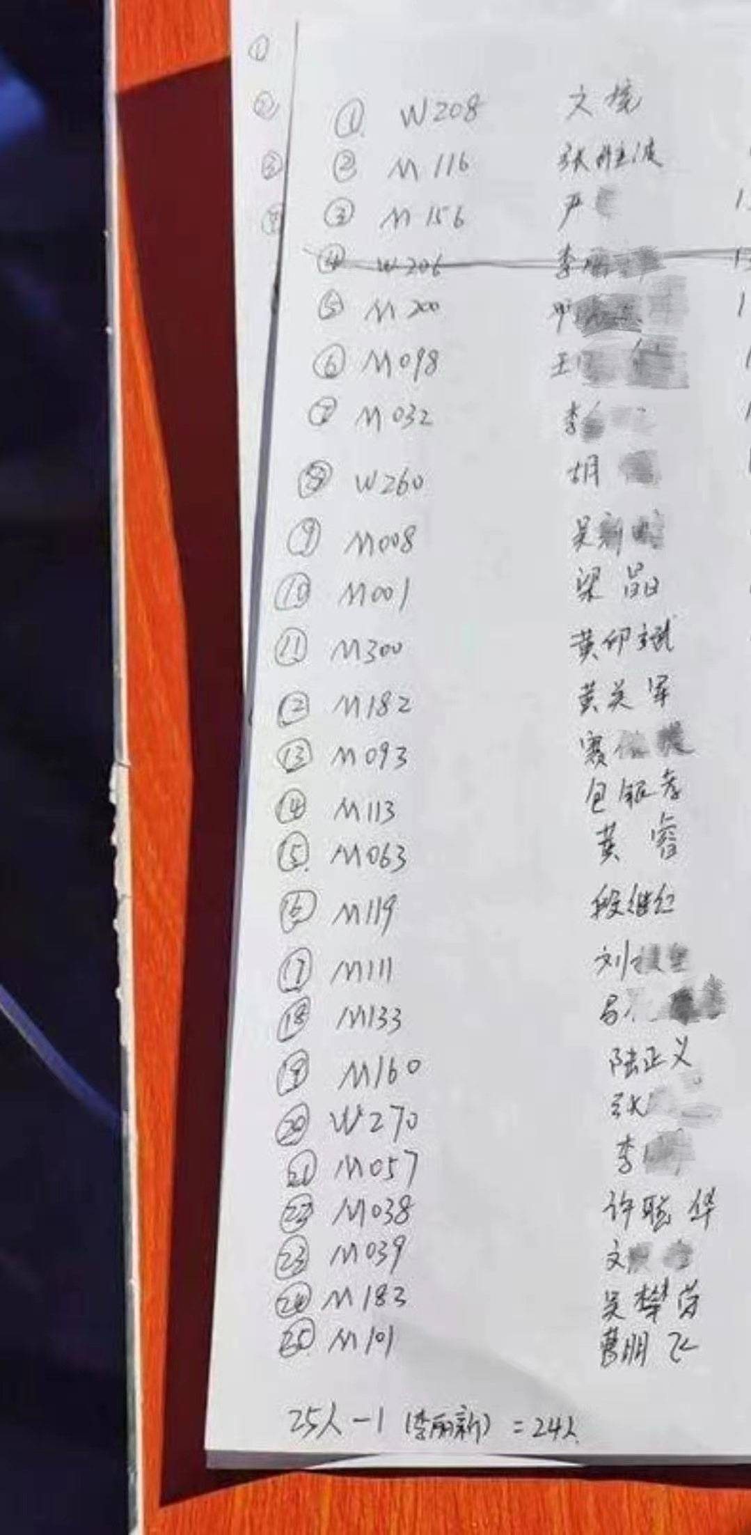 六位白银越野赛遇难者:膝盖磨烂眼镜丢失,有人本可逃过一劫-银河百科全书